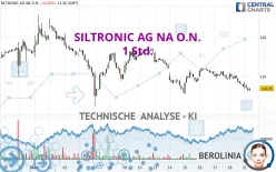 SILTRONIC AG NA O.N. - 1 Std.