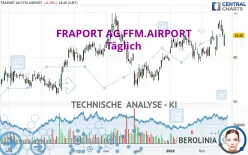 FRAPORT AG FFM.AIRPORT - Täglich