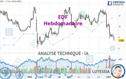 EDF - Settimanale