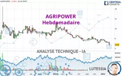 AGRIPOWER - Hebdomadaire