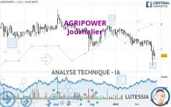 AGRIPOWER - Journalier