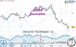 ESKER - Journalier