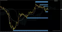 LITECOIN - LTC/USD - 30 min.