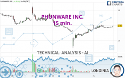 PHUNWARE INC. - 15 min.