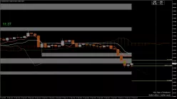 SOLANA - SOL/USD - 15 min.