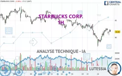 STARBUCKS CORP. - 1H