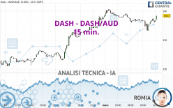 DASH - DASH/AUD - 15 min.