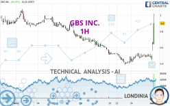 GBS INC. - 1H