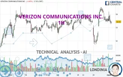 VERIZON COMMUNICATIONS INC. - 1H