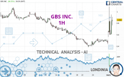 GBS INC. - 1H