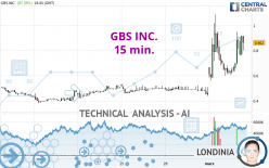 GBS INC. - 15 min.