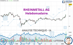 RHEINMETALL AG - Settimanale