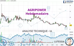 AGRIPOWER - Hebdomadaire