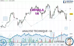 CARMILA - 1H