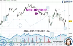 MERLIN PROP. - 1 uur