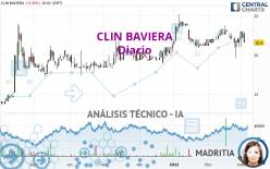 CLIN BAVIERA - Diario