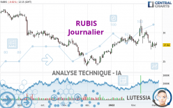 RUBIS - Journalier