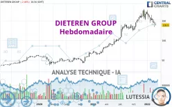 DIETEREN GROUP - Weekly