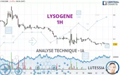 LYSOGENE - 1H