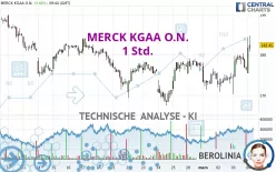 MERCK KGAA O.N. - 1 Std.