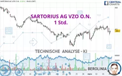 SARTORIUS AG VZO O.N. - 1 Std.