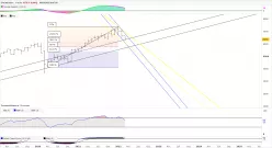 CAC40 INDEX - Maandelijks