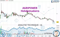 AGRIPOWER - Hebdomadaire