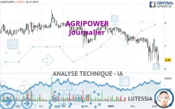 AGRIPOWER - Journalier