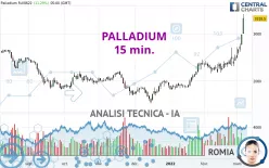 PALLADIUM - 15 min.