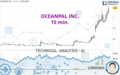 OCEANPAL INC. - 15 min.