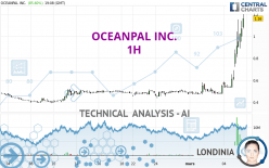 OCEANPAL INC. - 1H