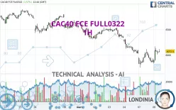 CAC40 FCE FULL0125 - 1H