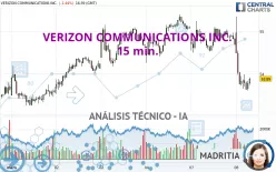 VERIZON COMMUNICATIONS INC. - 15 min.