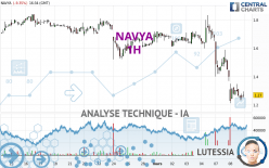 NAVYA - 1H