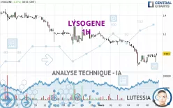 LYSOGENE - 1H