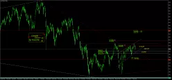 SMI20 INDEX - Daily
