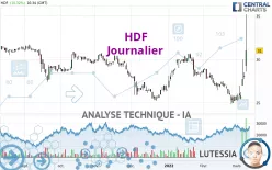 HDF - Journalier