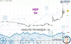 HDF - 1H