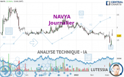 NAVYA - Diario