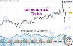 RWE AG INH O.N. - Journalier