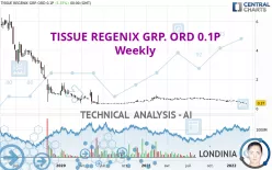 TISSUE REGENIX GRP. ORD 0.1P - Weekly