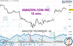 AMAZON.COM INC. - 15 min.