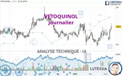 VETOQUINOL - Journalier