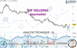 SIF HOLDING - Journalier