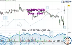 AGRIPOWER - Journalier