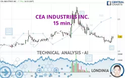 CEA INDUSTRIES INC. - 15 min.