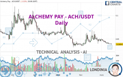 ALCHEMY PAY - ACH/USDT - Journalier