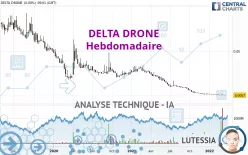 TONNER DRONES - Hebdomadaire