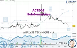 ACTEOS - Hebdomadaire