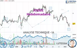 ATEME - Hebdomadaire